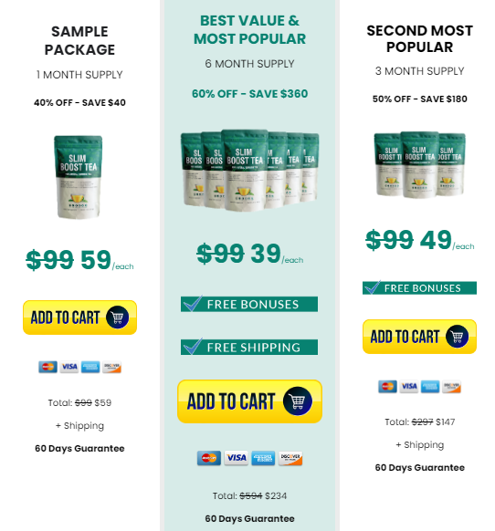 Slim Boost Tea Price