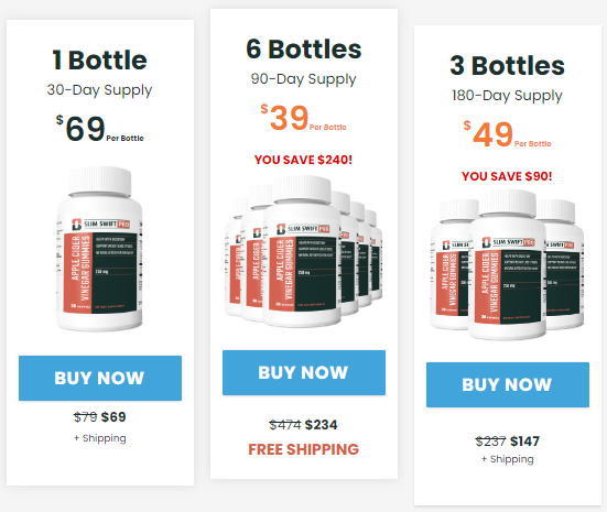 Slim Swift Pro Price
