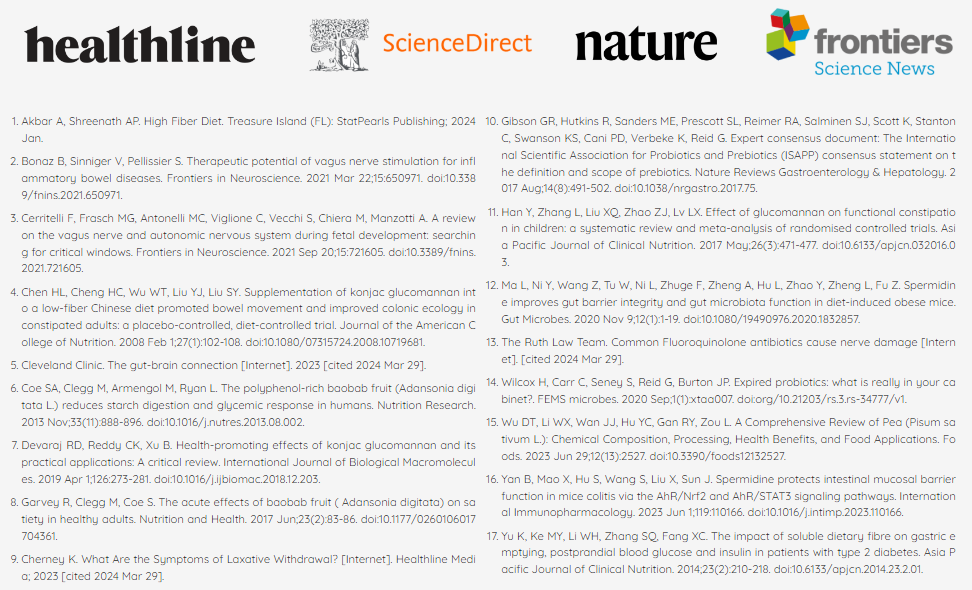 DigestSync Scientific Review