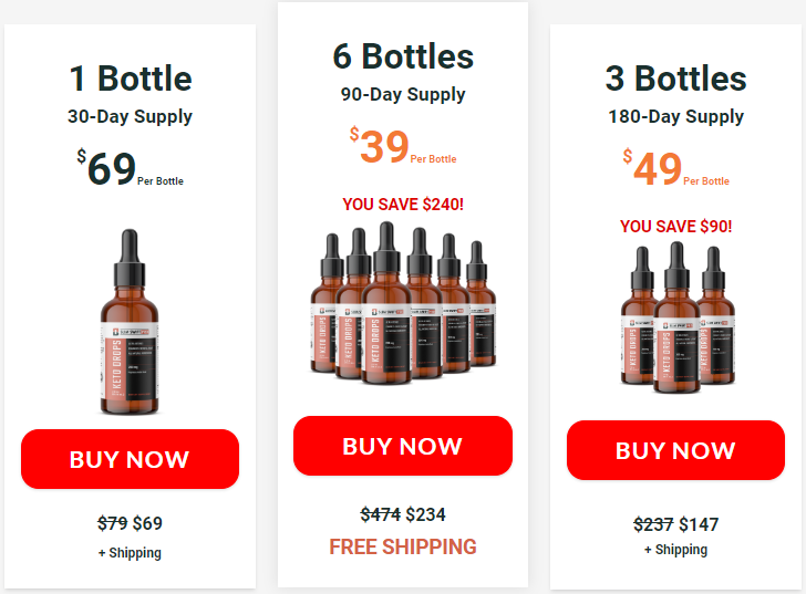 Slim Swift Pro Price