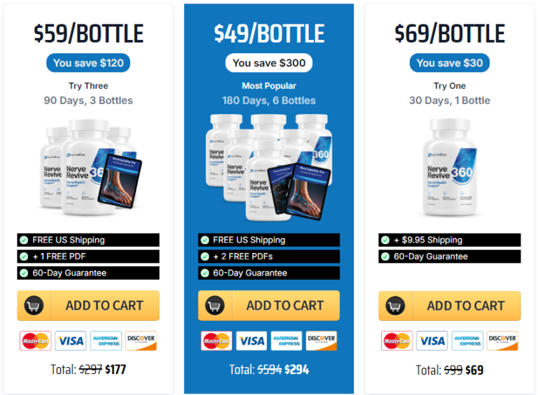 NerveRevive 360 Price