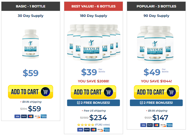 Revaslim Price
