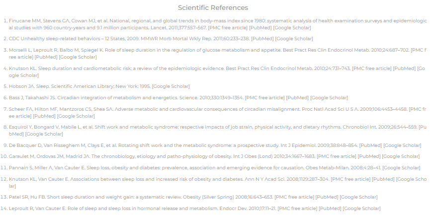 Revaslim Scientific References