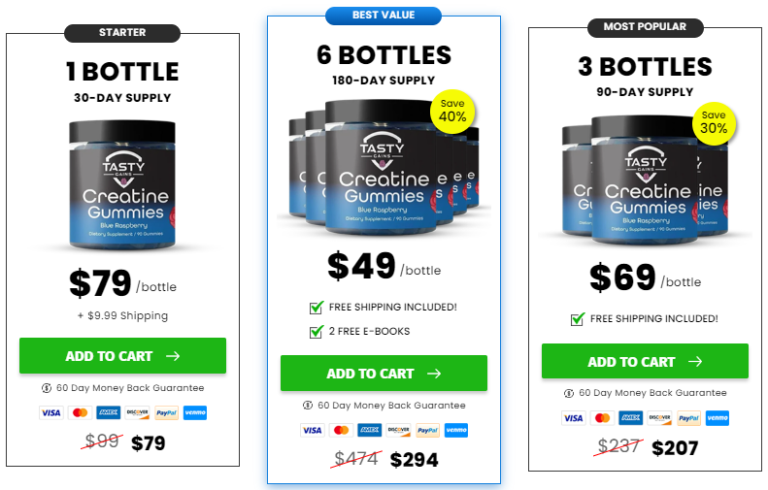 Tasty Gaines Creatine Gummies Price