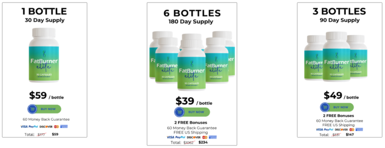 FatBurner Elite Price