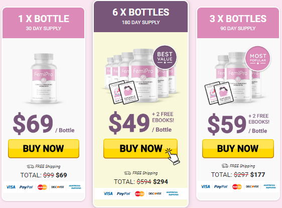 FemiPro Price