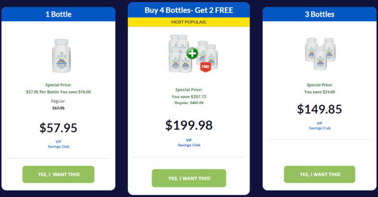 Gluco Guardian Price