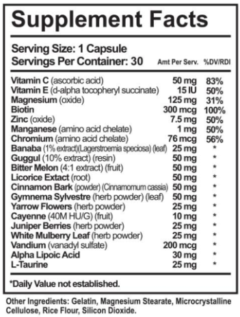 Gluco Guardian Supplement facts