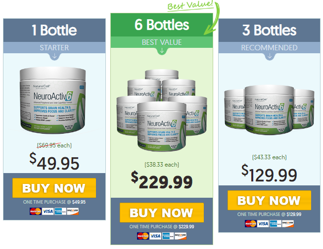 NeuroActiv6 Price