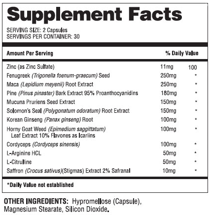 NiagaraXL Supplements facts