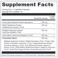 ProNervium Supplement Facts