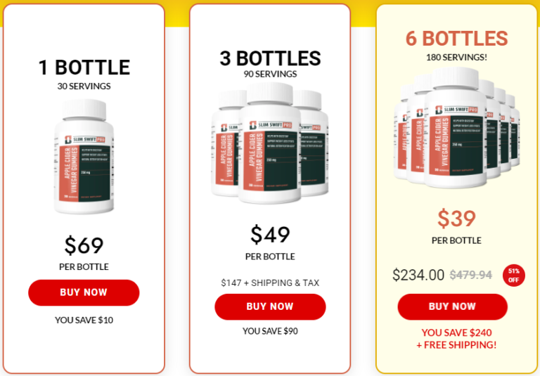 ACV Slim Gummies Price