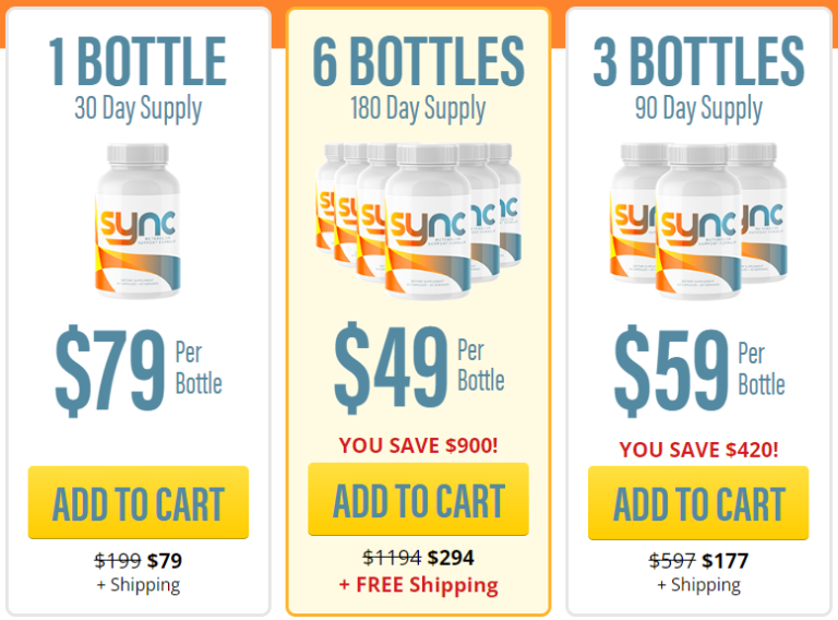 sync price