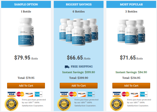 Advanced Mitochondrial Formula Price