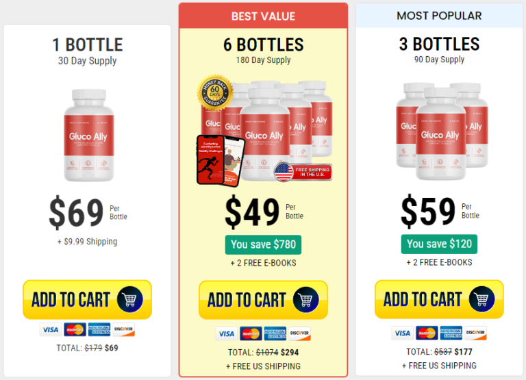 Gluco Ally Price