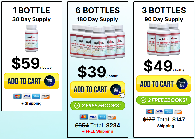 GlucoGuard Pro Price