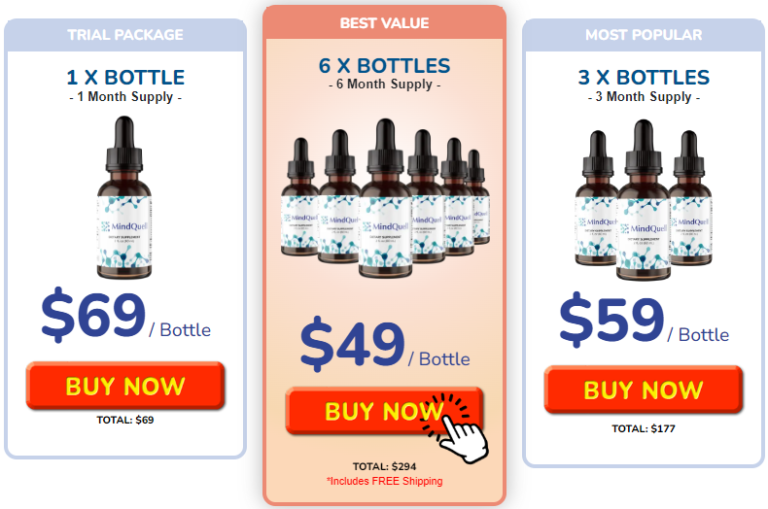 MindQuell Price