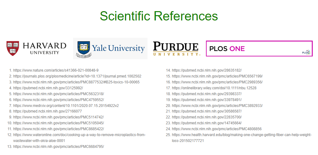 Purodrine Scientific References