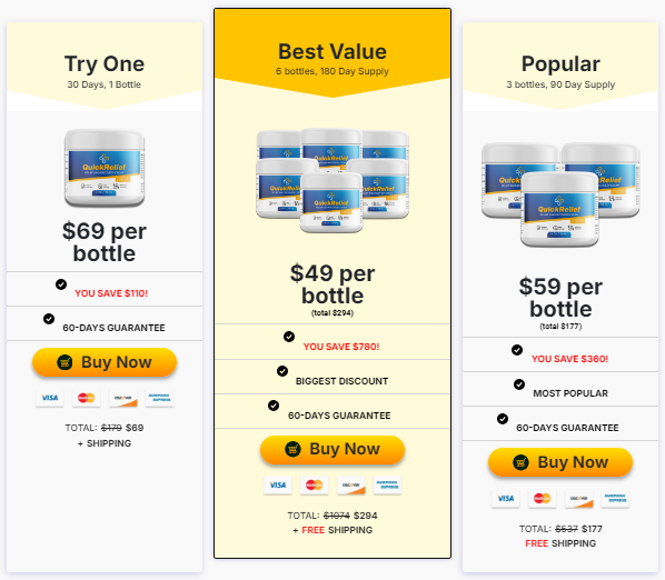 Quick Relief Price