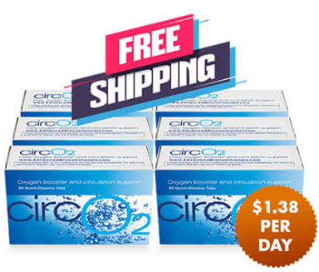 CircO2 Price