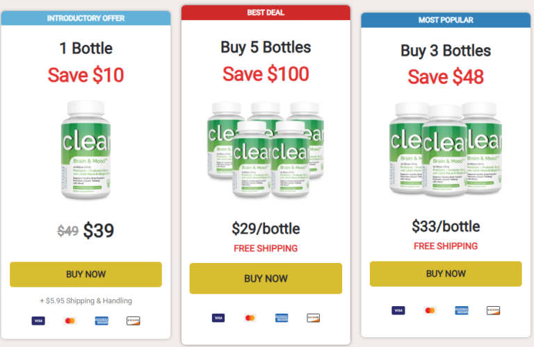 Clear Brain & Mood Price