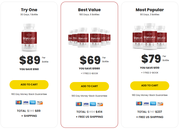 GlycoAid Price