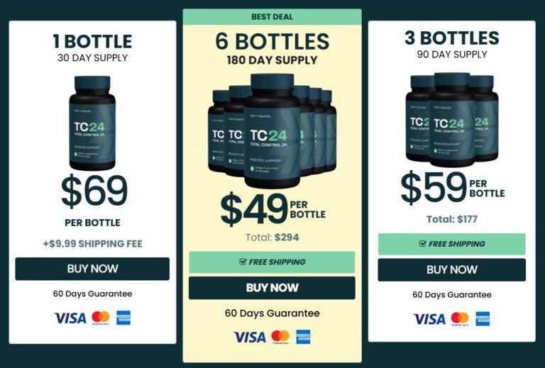 TC24 Total Control 24 Price