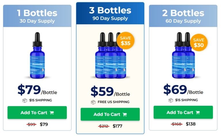 AnxioVita Prices
