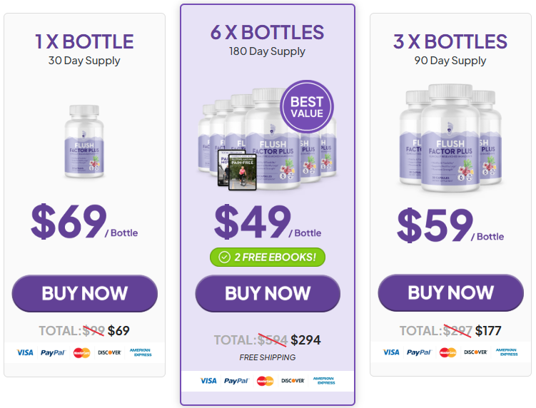 Flush Factor Plus Price