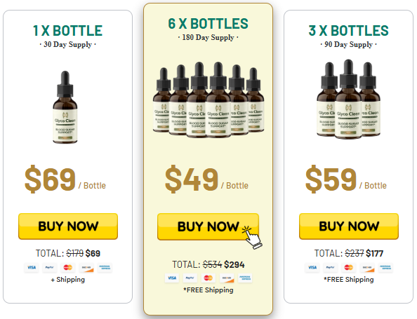 GlycoClean Price