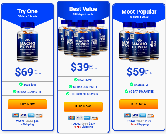 Macho Power Price