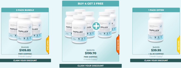 Papillex Price