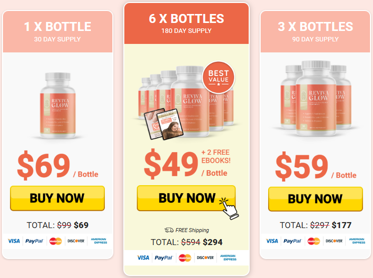 RevivaGlow Price
