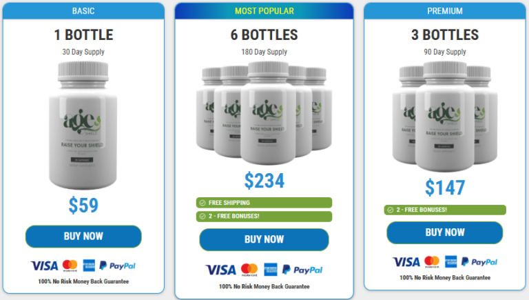 AgeShield Price