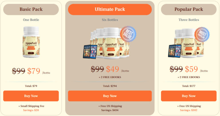 AppaNail Price