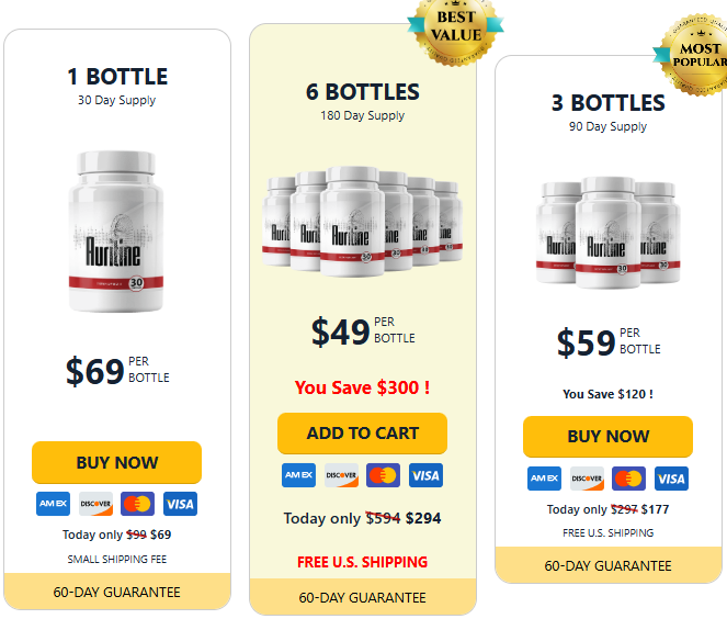 Auritine Price
