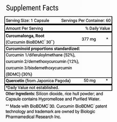 Curcumitol-Q Supplement Facts