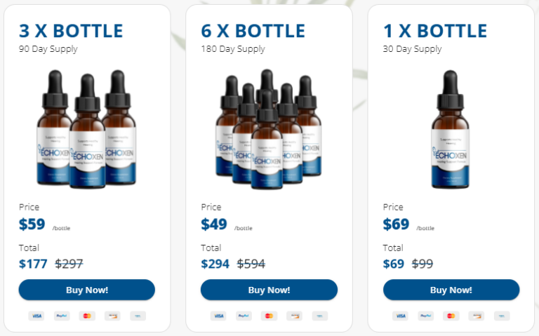 EchoXen Price