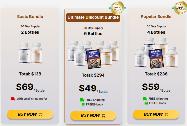 Glutless Price