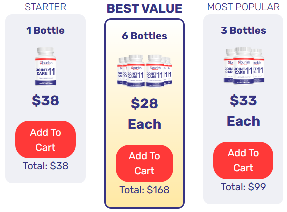 Joint Care 11 Price