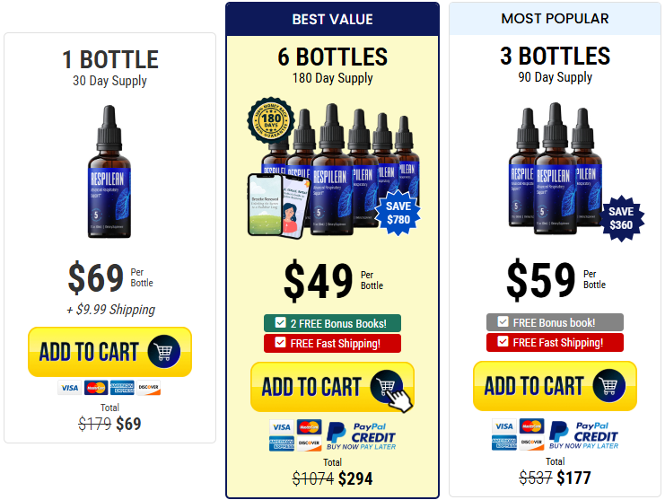 Respilean Price