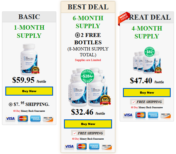 The Stem Cell Solution Price