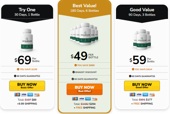 VitaliFlow Price