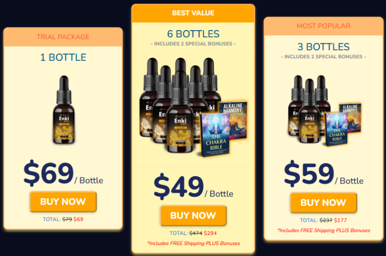 Enki Elixir Price