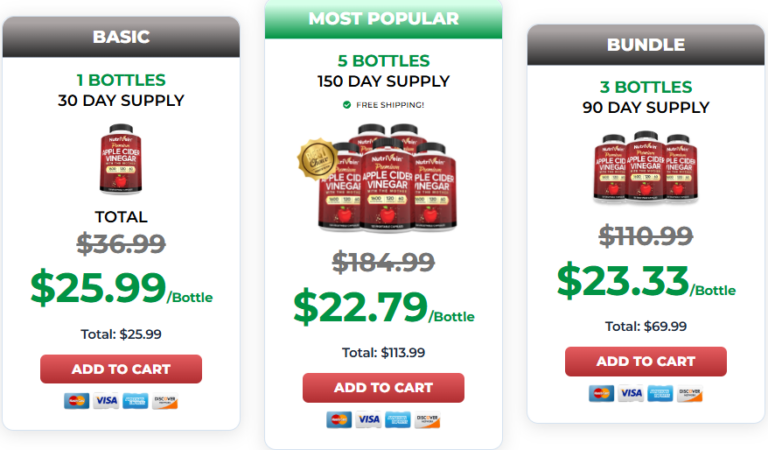 Nutrivein Apple Cider Vinegar Price