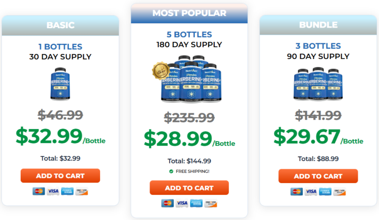 Nutrivein Berberine Plus Price
