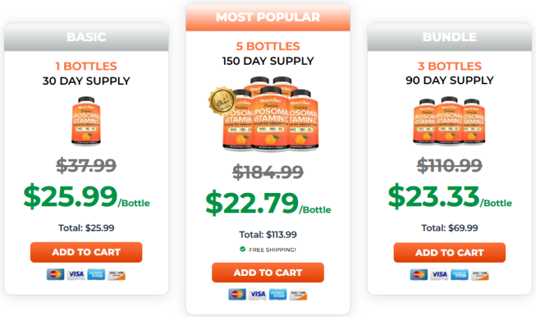 Nutrivein Liposomal Vitamin C Price
