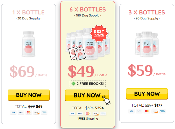 PrimeBiome Price