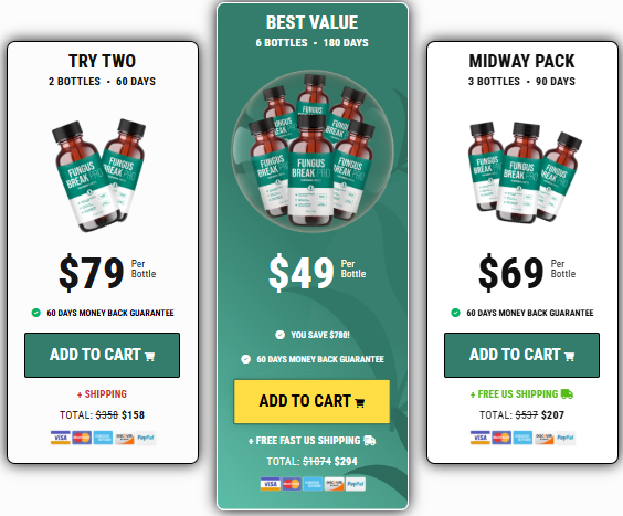 Fungus Break Pro Price