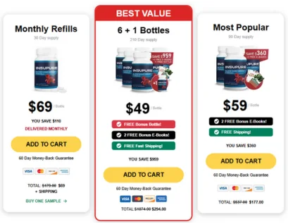 InsuPure Price